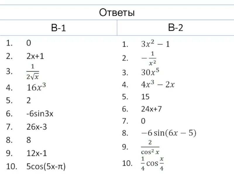 Вычисление производных самостоятельная работа 10 класс. Задания по производной 10 класс. Производные 10 класс задания. Задачи на производные 10 класс. Вычисление производных 10 класс.