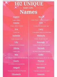 Names like