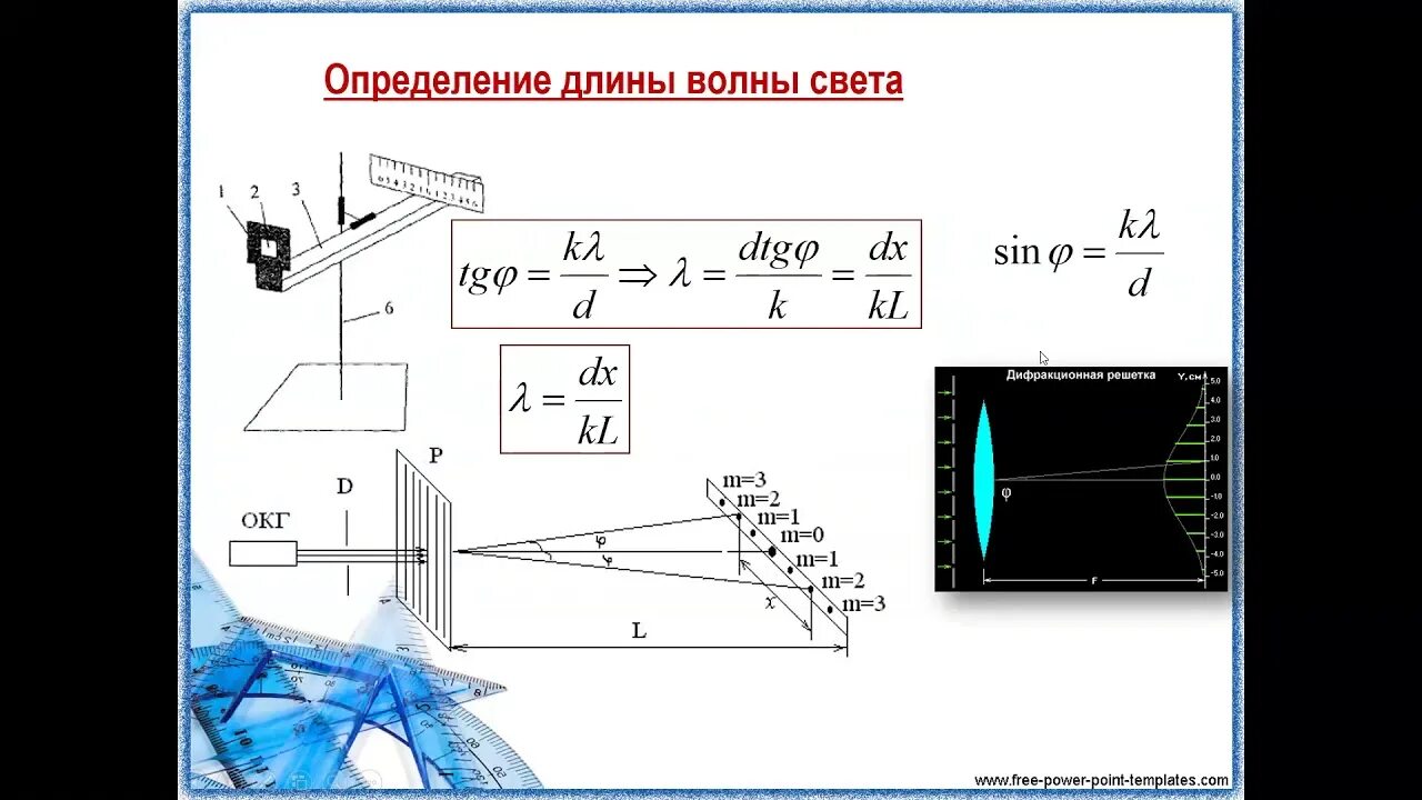 Волновые источники света. Волновые свойства света физика. Изучение волновых свойств света. Интерференция и волновые свойства света. Волновая характеристика света..