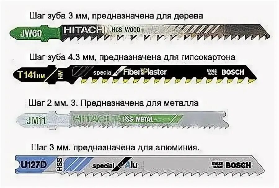 Пилка деревьев как правильно