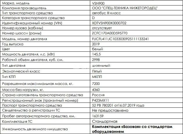Shacman shaanxi f2000. Шахман 2000 самосвал. Шахман 3000 самосвал рестайлинг. Shacman перевод на русский. Shacman перевод на русский.