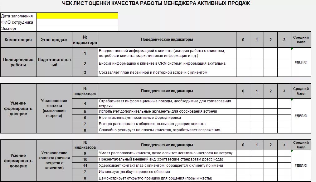 Чек лист на выборы. Чек лист контроля работы сотрудника. Пример чек листа к тестированию формы. Чек-лист образец. Чек лист менеджера по продажам.