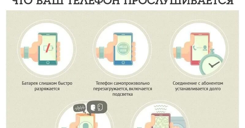 Прослушка телефона теле2. Проверка смартфона на прослушку. Как узнать что телефон прослушивается. Как понять что телефон на прослушке. Коды проверки телефона на прослушку.