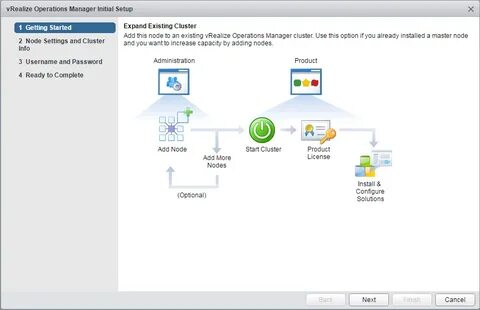 Node setup