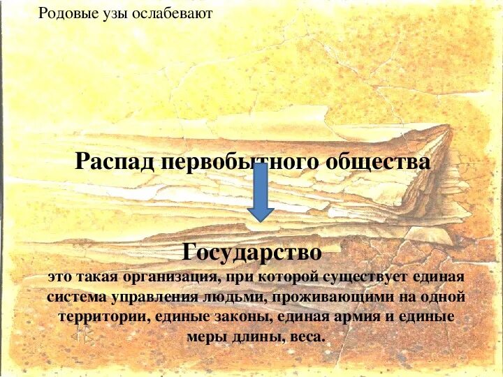 И положения первобытного общества. Распад первобытного общества. начало распада первобытного общества. схема распада первобытного общества. признаки распада первобытного общества.