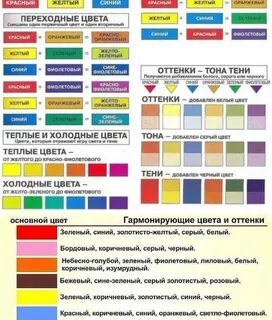 Значение цветов зеленый и желтый