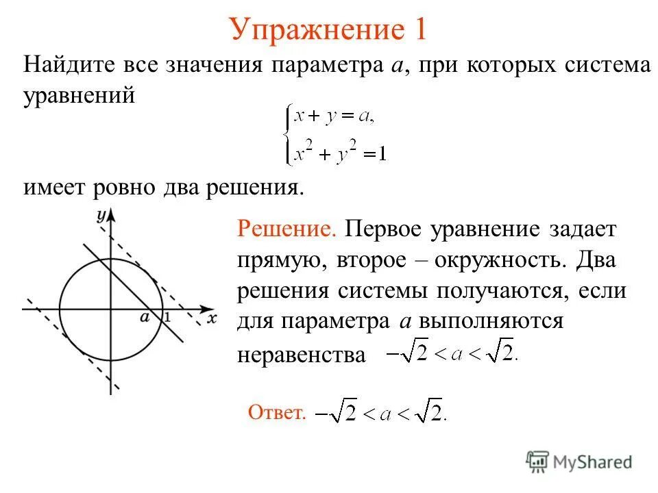 При каком значении а система уравнений. Найдите значения параметра , при которых система уравнений. задачи с параметрами окружности. найдите все значения параметра a , при которых система уравнений. решение параметров с окружностями.