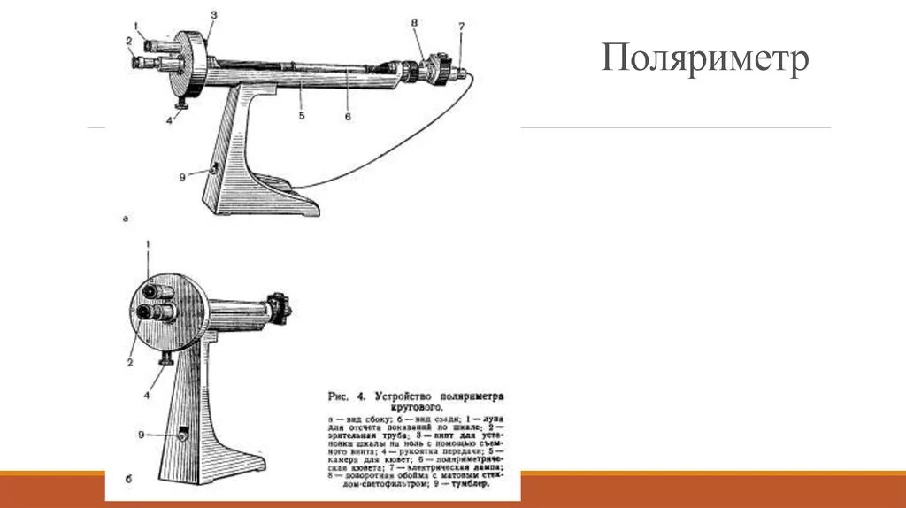 Основные части см 2. Поляриметрия оптическая схема поляриметра. Поляриметрия схема прибора. Оптическая схема поляриметра см 2. Основные элементы поляриметра см-2.
