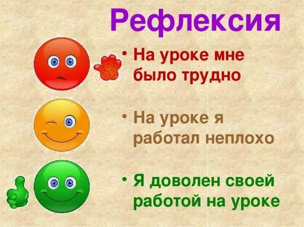 Рефлексия. Рефлексия занятия. Рефлексия по уроку. Рефлексия на уроке математики. Проверим себя и оценим свои достижения общение