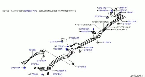 Parts код