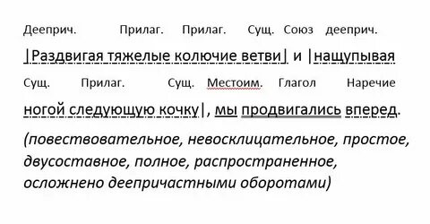 Разобрать причастный оборот