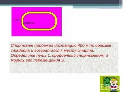 Длина беговой дорожки на стадионе 400 м определите путь и перемещение. Атлеты на дистанцию 200 м. Спортсмен пробежал дистанцию 400м. Стадион 400 м расстояние по дорожкам. Спортсмен пробежал дистанцию 400м.
