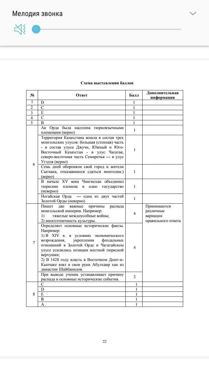 Соч по истории 7 класс 3 четверть. Соч по истории Казахстана. Соч по истории Казахстана 7 класс 2 четверть. Соч история Казахстана 6 класс 2 четверть. Соч по истории Казахстана 8 класс 2 четверть.