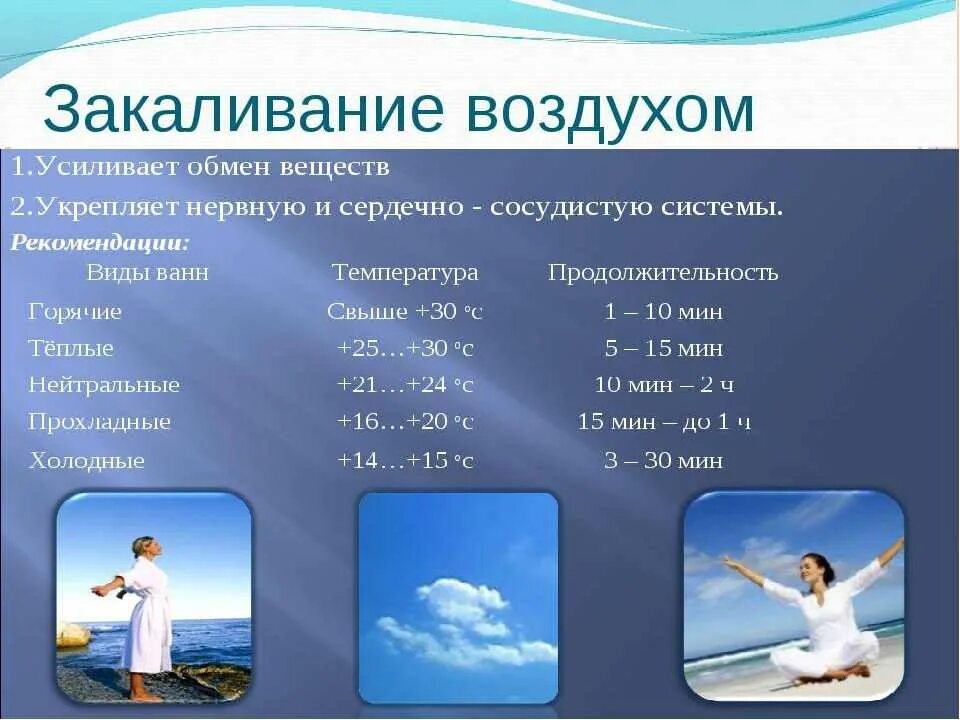 Сочетание воздуха воды. Виды закаливания. Способы закаливания воздухом. Методика закаливания воздухом. Виды водного закаливания.