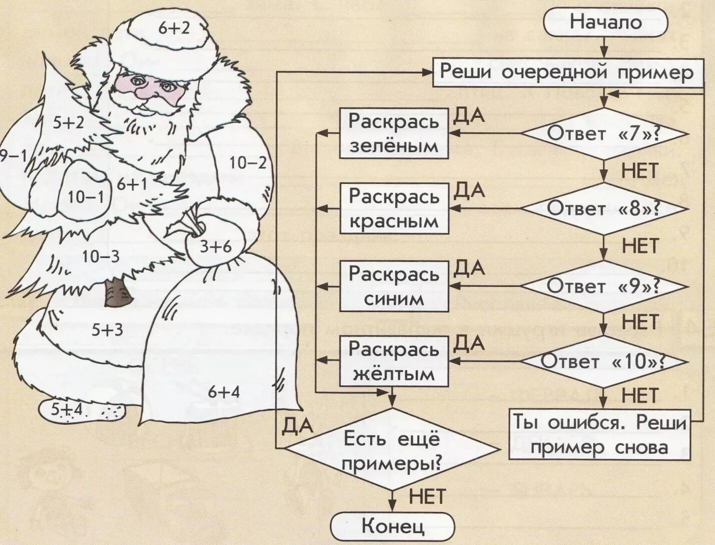 Составить задания по любому. Занимательные задания по информатике. Задания по информатике для начальной школы. Новогодние задачи по математике. Задания алгоритмы Информатика.