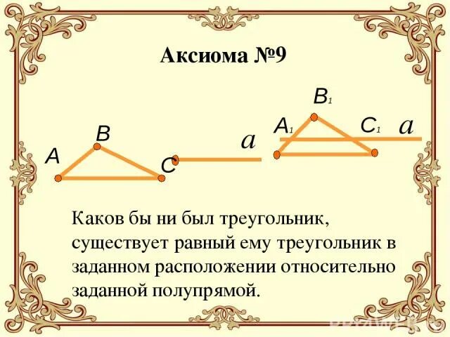 Аксиома существования треугольника равного данному. Треугольник существует. Каков бы ни был треугольник. Существование треугольника равного данному.