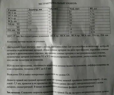 Уменьшение кровотока