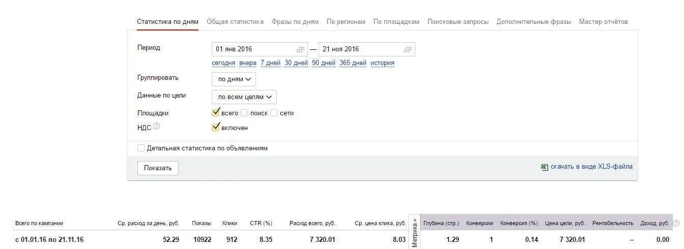 Рк директ. Рк директ