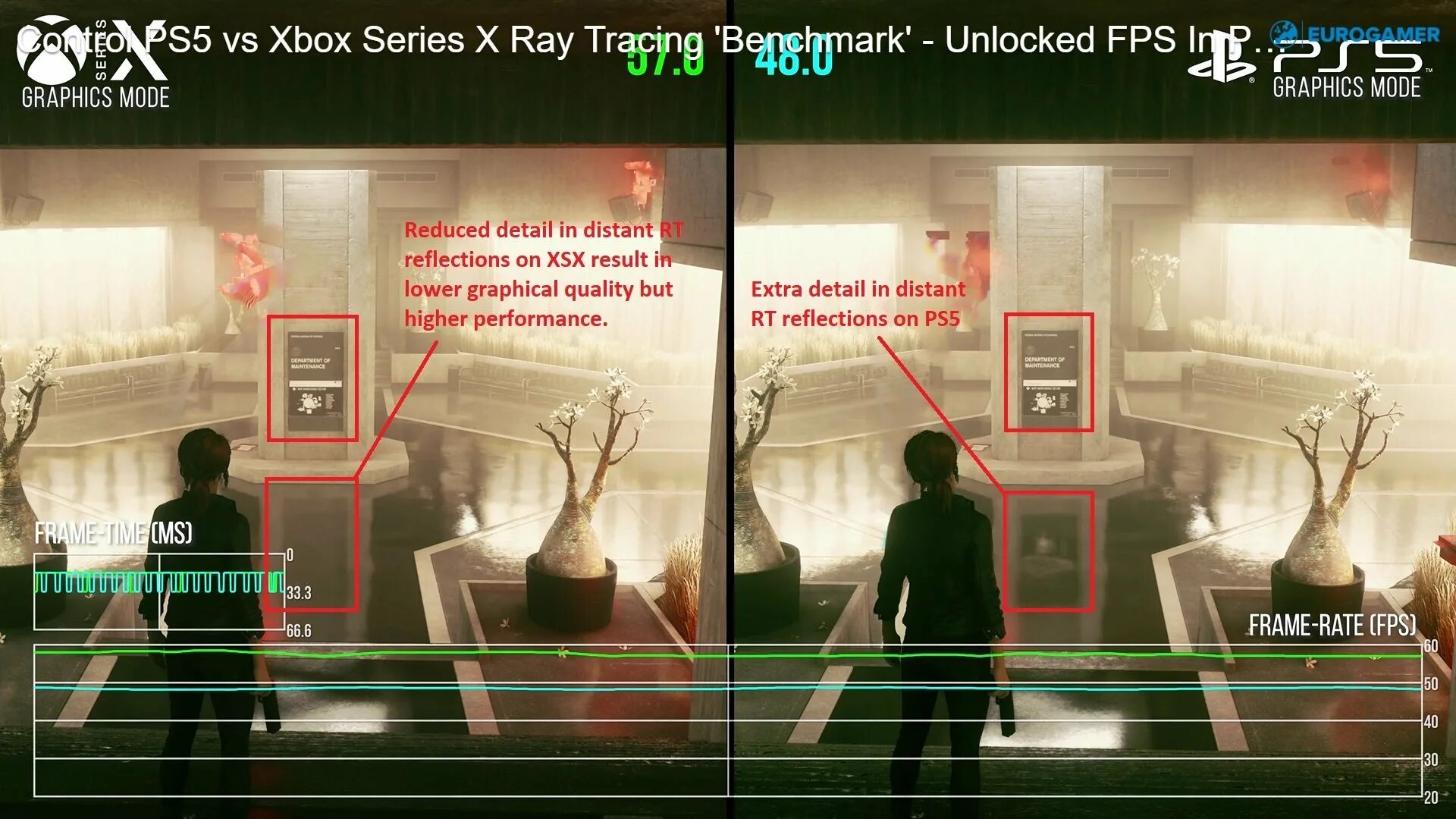 Ray tracing faq