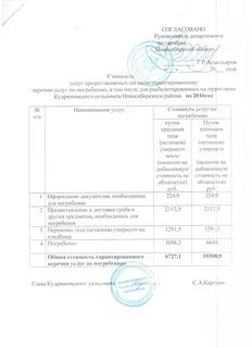 Департамент по тарифам новосибирской