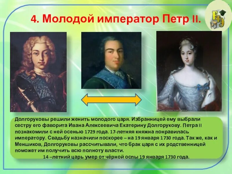 Всю зиму молодой император