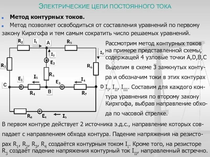 Контурные токи задачи