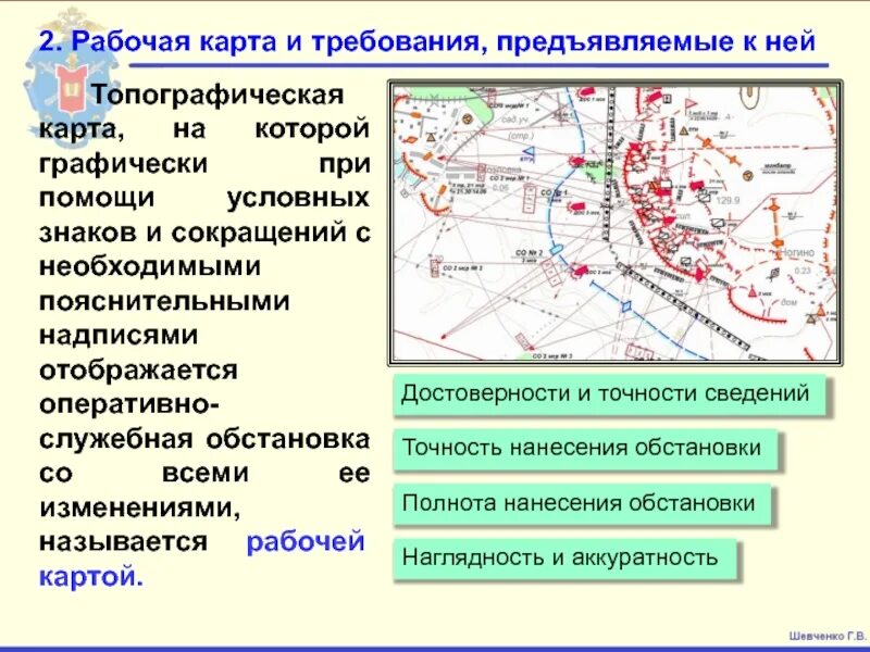 Содержание графических документов. Составление служебных графических документов овд.. графические документы используемые в овд. графические служебные документы применяемые в овд. виды служебных графических документов применяемых в овд.