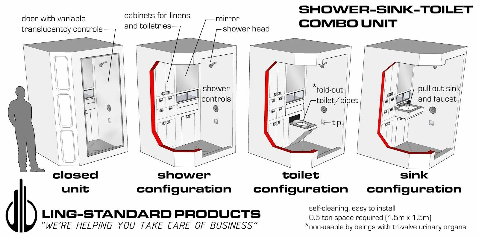 Toilet Cabin Door. Cabinet of Lavatory. Dimensions of the Toilet Cubicle. Sink Unit. Магазин юнитов в туалет дефенс