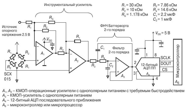 Напряжение питания операционного усилителя. Схема измерителя мощности усилителя. ацп измеритель напряжения. структурная схема датчика давления с токовым выходом.. ацп схема.