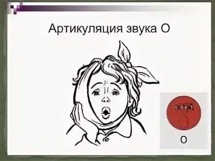 Звук был а меня не было. Артикуляция звука с. артикуляция звука о для дошкольников. артикуляция гласных звуков. символы гласных звуков.