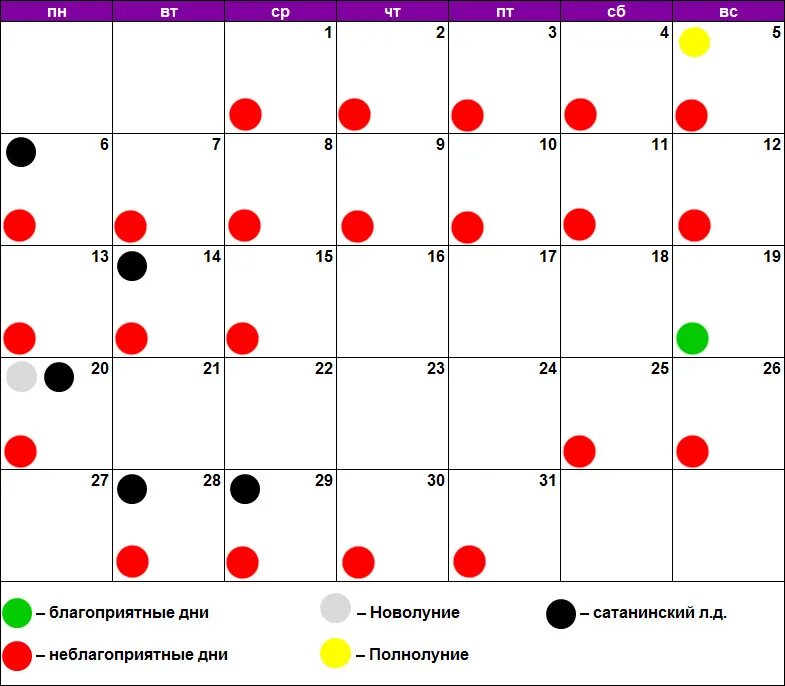 День луны стрижка волос. Стрижка по лунному календарю. Лунный календарь стрижек июль 2021. Календарь стрижек на июль. Лнный Алендарь стрижек.