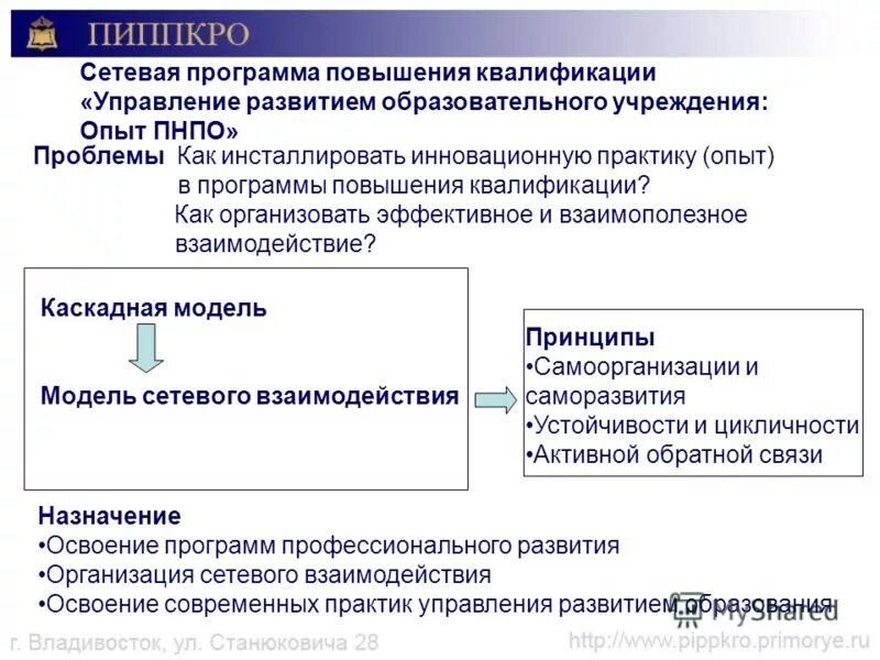 Квалификация управления образования