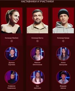 Участники голоса дети 6