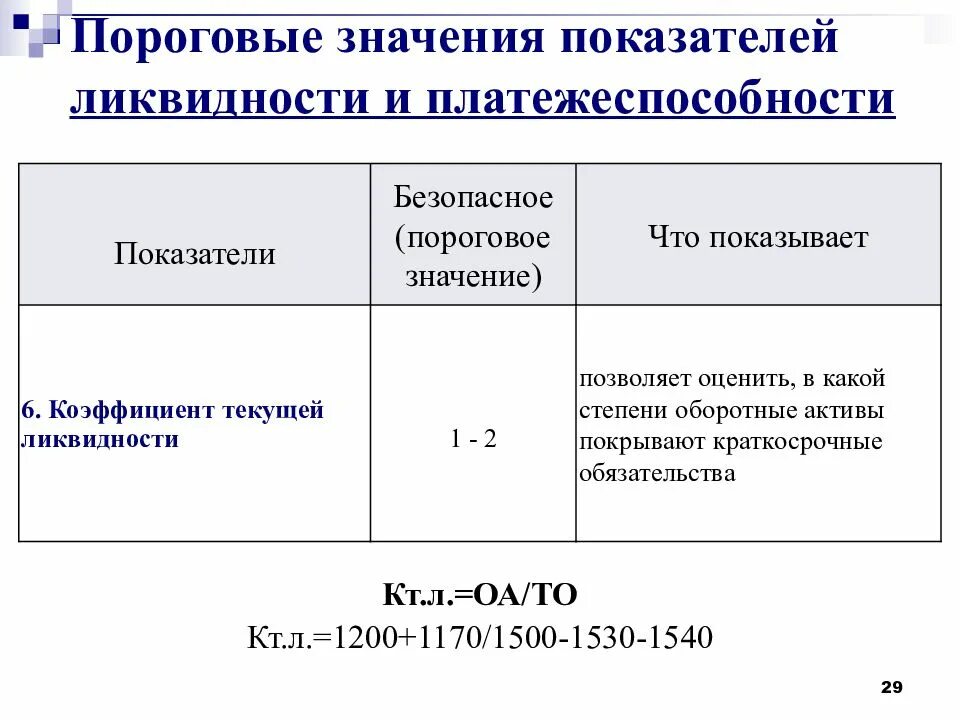 Коэффициент текущей ликвидности показывает. Коэффициенты ликвидности и платежеспособности. показатели ликвидности и платежеспособности. пороговые значения коэффициентов ликвидности. общий показатель ликвидности и платёжеспособности.