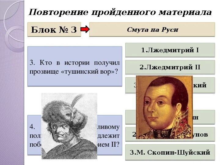 Какое прозвище в народе получил лжедмитрий. Прозвище Лжедмитрия 2. Лжедмитрий получил прозвище.