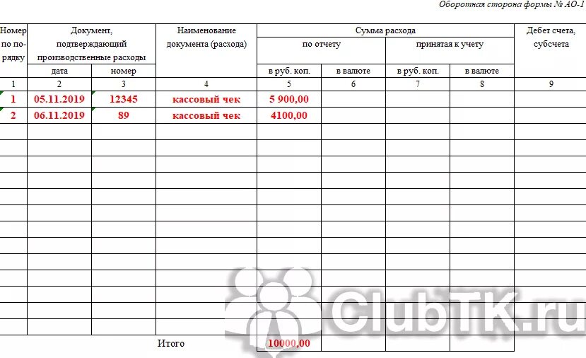 Заполнение отчета о расходах подотчетного лица