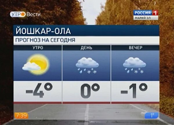 Погода в Йошкар-Оле. Гисметео Йошкар-Ола. Погода в Йошкар-Оле на сегодня. Погода в Йошкар-Оле на неделю. Прогноз сегодня время