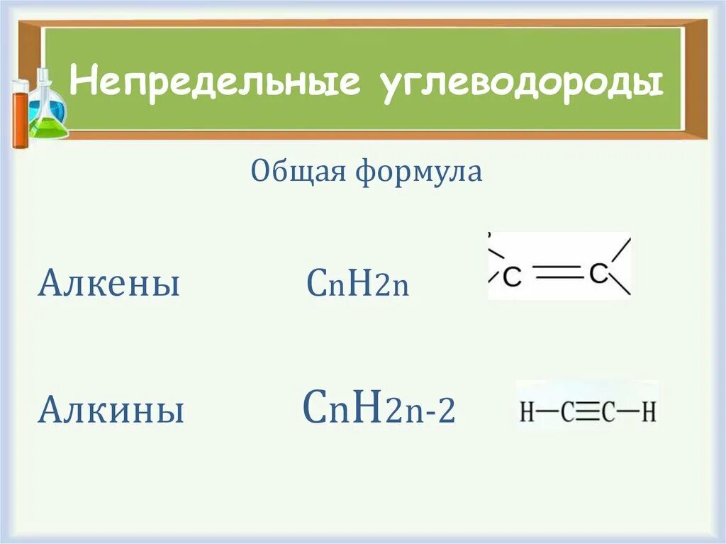 Cnh2n 2 алкины. Непредельные углеводороды Алкены общая формула. Общая формула непредельных углеводородов. Непредельные углеводороды Алкены формулы. Формулы непредельных (ненасыщенных) углеводородов..