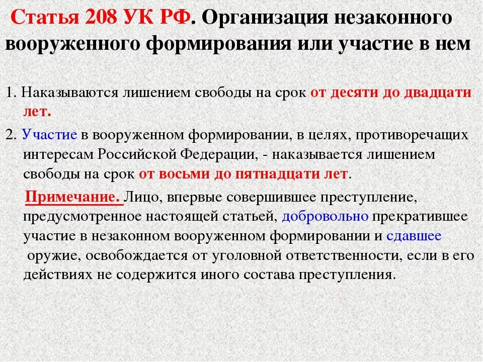 Что обязательно должно быть в статье
