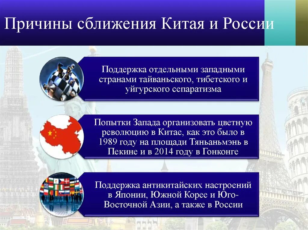 Перспективы российско-китайских отношений. Взаимоотношения России и Китая. Экономические отношения России и Китая. Геополитическая ситуация.