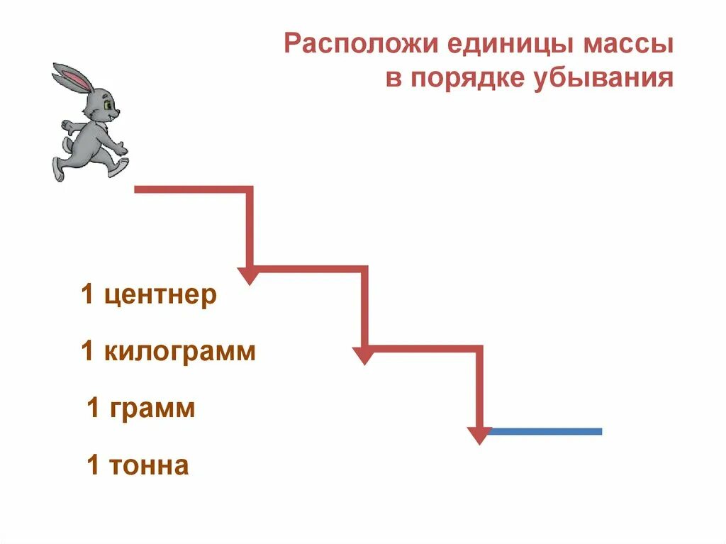 Масса единицы массы центнер тонна. Единицы массы в порядке убывания. Единицы измерения массы тонна центнер килограмм грамм. Тонна центнер презентация.