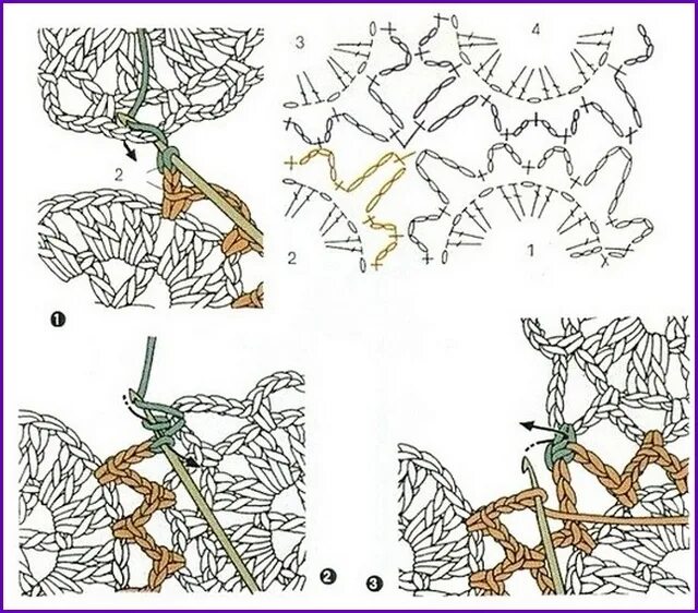 Соединение мотивов крючком. Способы соединения мотивов крючком. Соединение мотивов крючком схемы. Соединение деталей крючком схема. Соединение деталей крючком