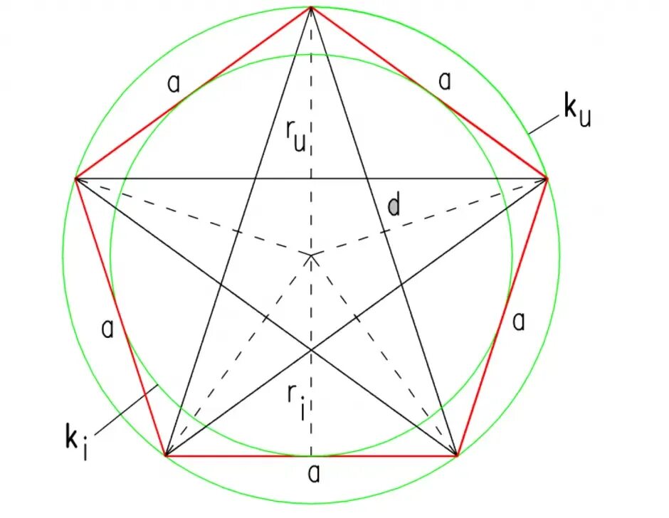 Как сделать ровную звезду. Чертеж звезды пятиконечной черчение. как начертить звезду пятиконечную. равносторонний пятиугольник чертеж. начертить пятиконечную звезду с помощью циркуля.