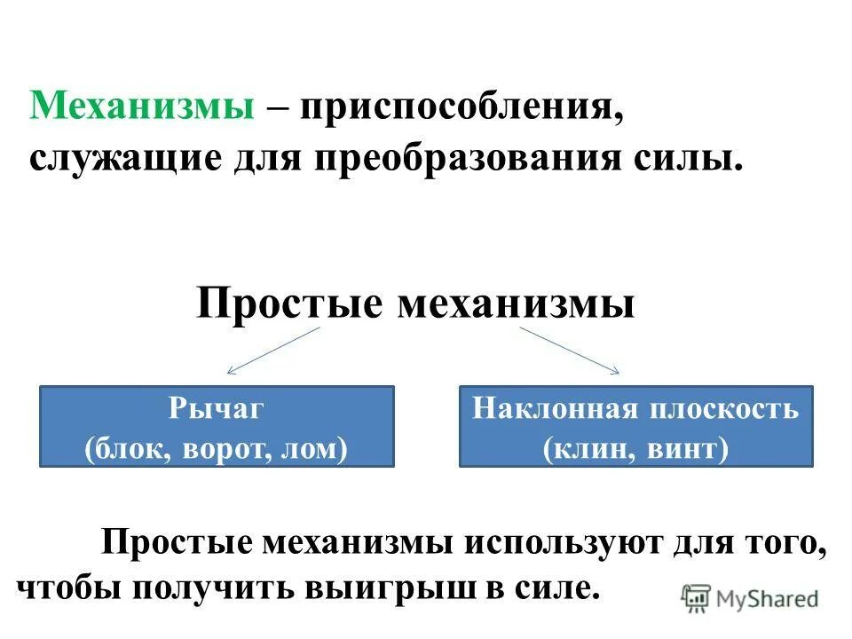 Устройство служащее для преобразования силы. Устройство служащее для преобразования силы. Устройство служащее для преобразования силы. Простые механизмы- приспособления служащие для преобразования силы. Механизм называют приспособления служащие для преобразования силы.