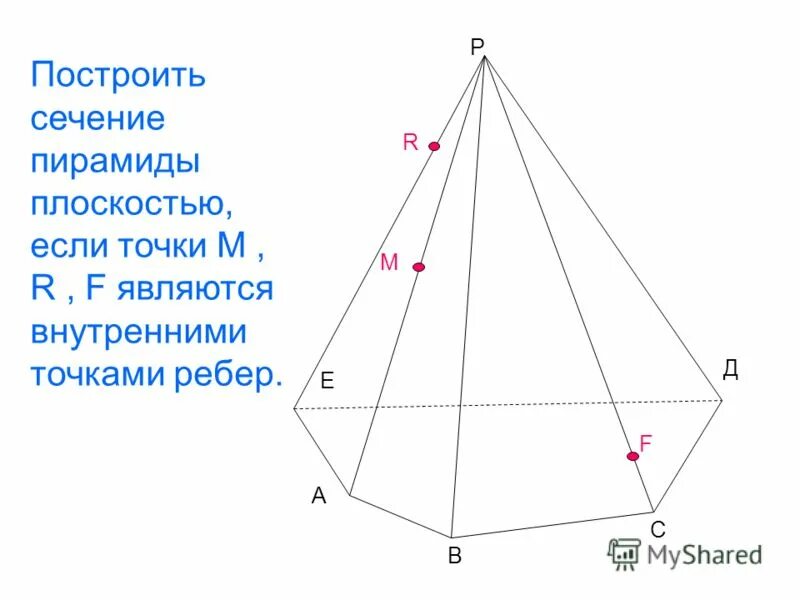 Сечением пирамиды sabc является. Сечение треугольной пирамиды плоскостью по трем точкам. Сечение шестиугольной пирамиды. Сечение пятиугольной пирамиды по трем точкам. Сечение пятиугольной пирамиды по 3 точкам.