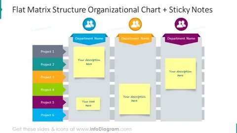 Create organization