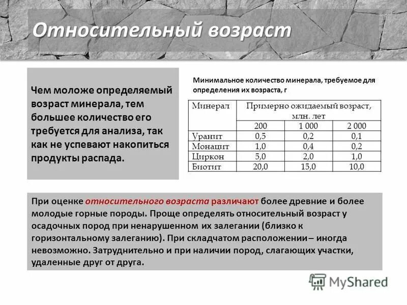 Земные породы. Фузулины окаменелости. Возраст минералов. Породообразующие минералы магматических горных пород таблица. Минерал бастнезит отшлифованный.