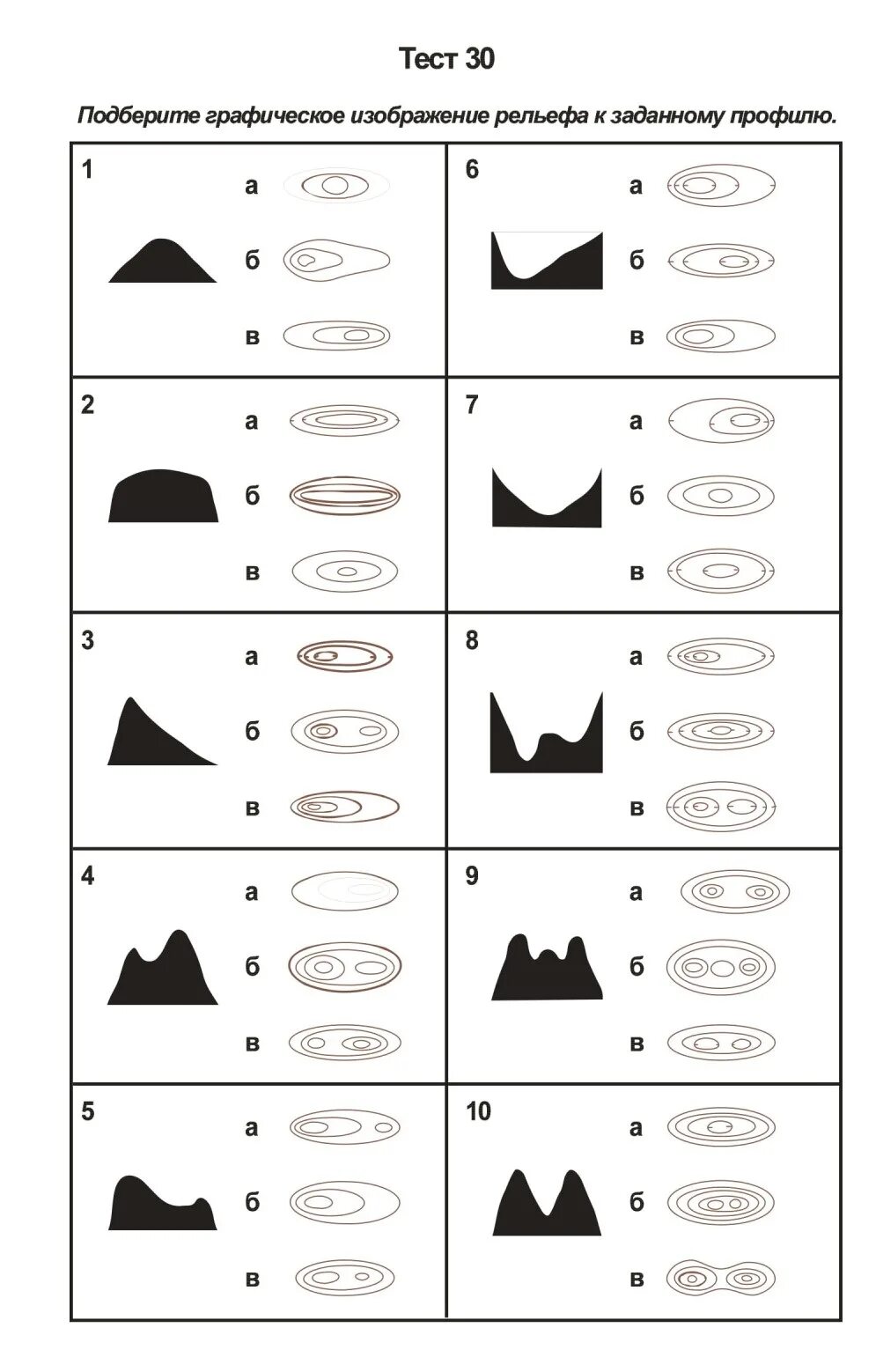 Тесты по ориентированию рельеф. Задания по ориентированию. Спортивное ориентирование задания. Графическое изображение рельефа. Форма рельефа условный знак