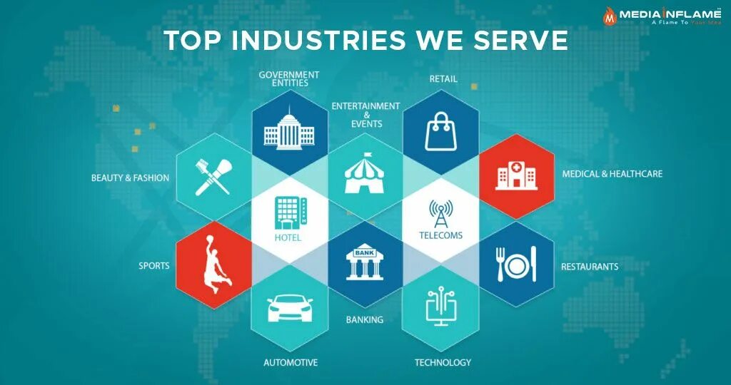 Only serve. Industrial serves. Service industry. Стр industries. Top Industrial Managers for Europe.