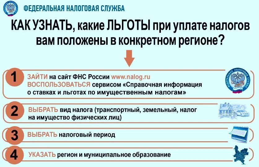 Праве на льготу по имущественным налогам!. Имущественный налог в регионах. Льготы по налогам 2023 по имуществу Республика Башкортостан. Проверка физ лиц. Начислили налоги 2023